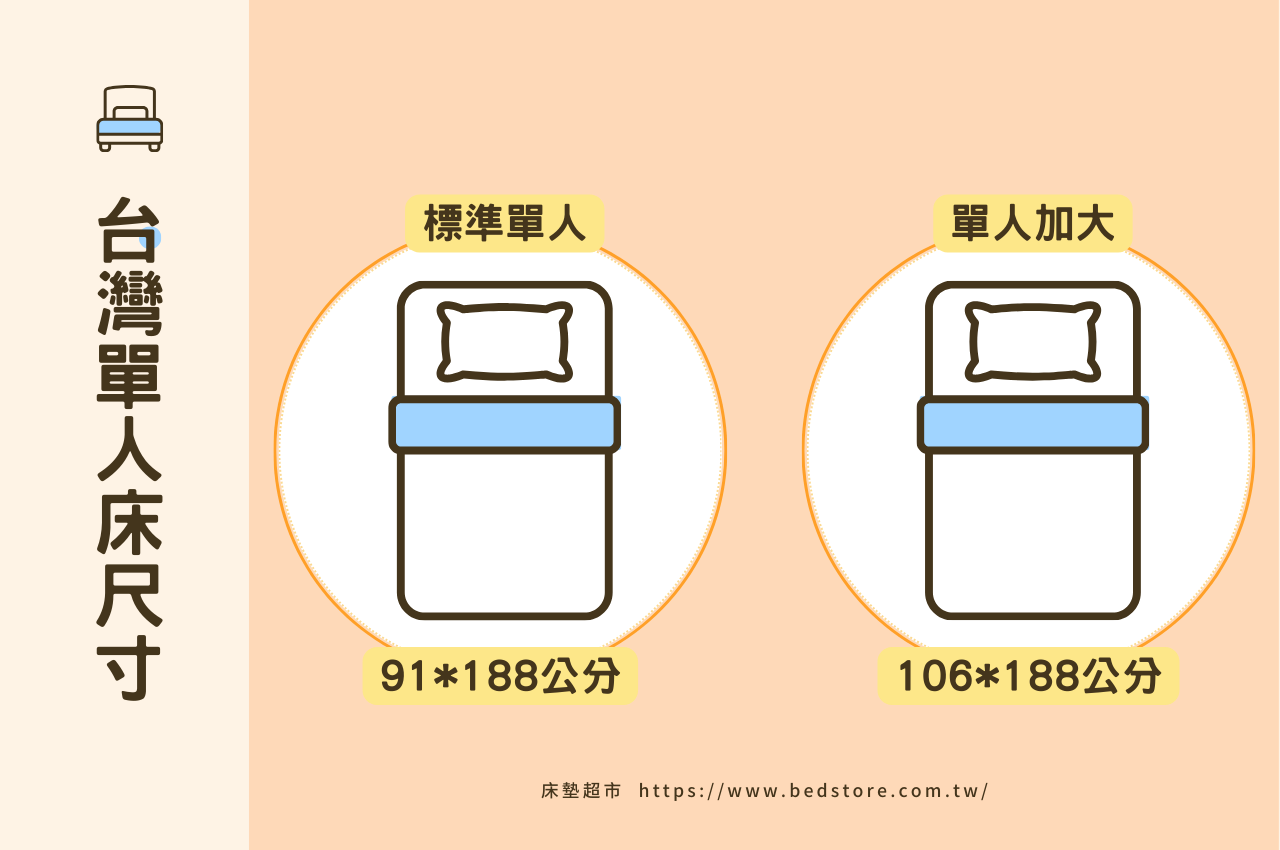 台灣標準單人尺順