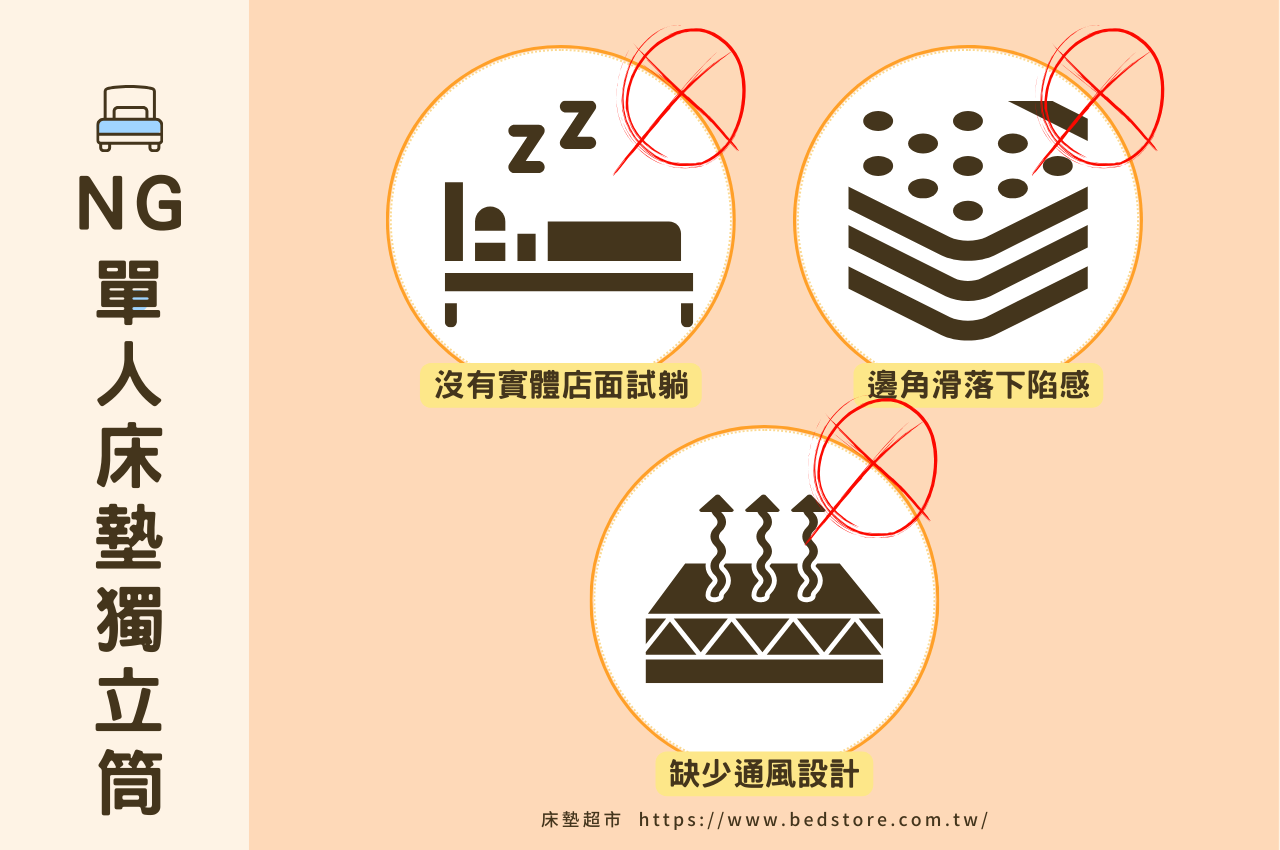 這樣的單人床墊獨立筒可別買