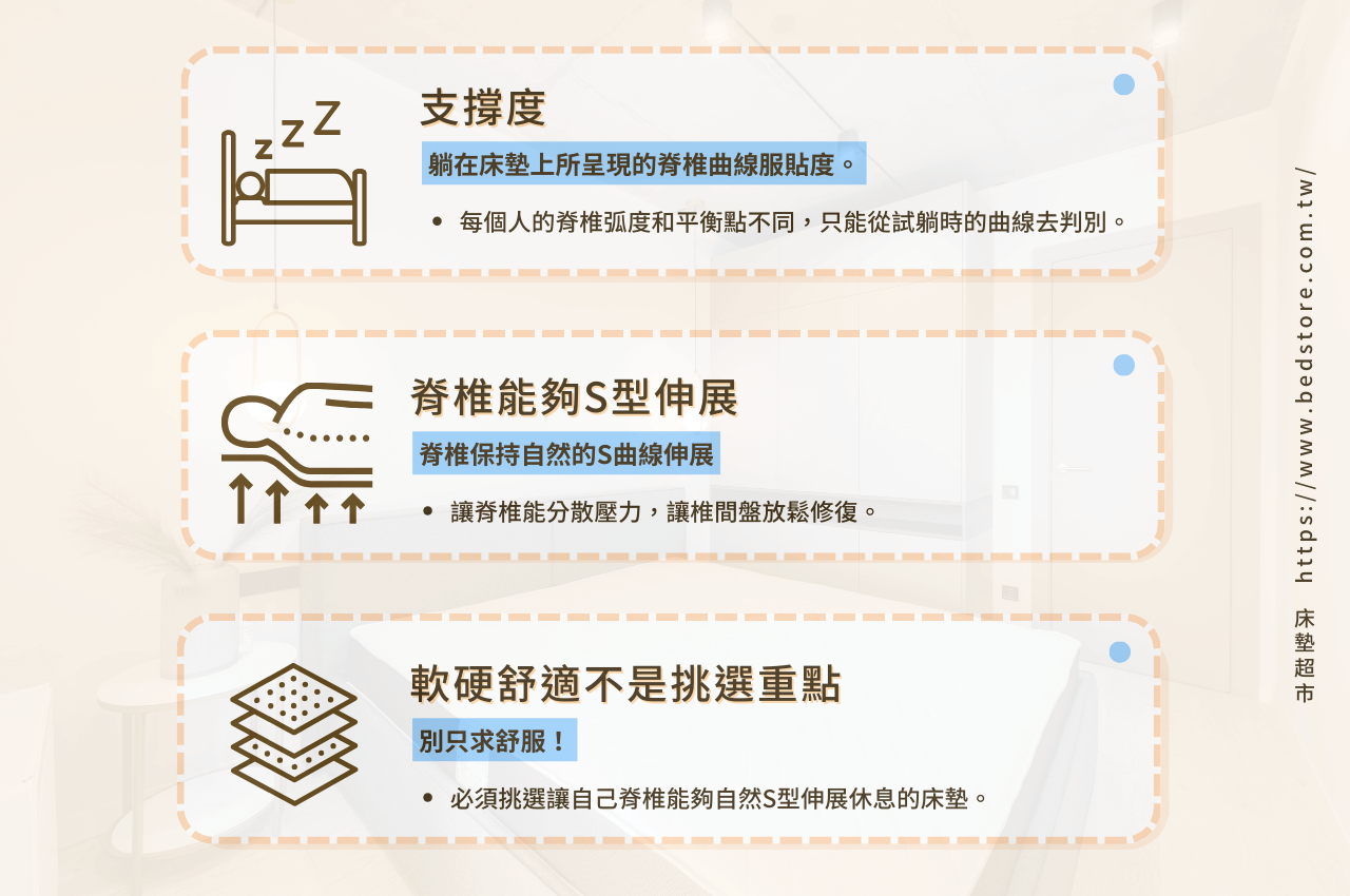 台灣、美規Kingsize尺寸傻傻分不清？完整床墊尺寸解析看這裡